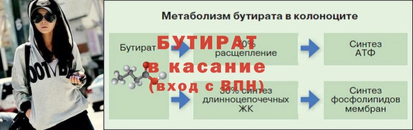 кристаллы Верхний Тагил
